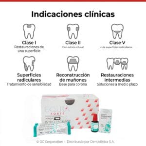 Indicaciones clínicas EQUIA Forte HT: Clase I, II, V, superficies radiculares, reconstrucción de muñones, restauraciones intermedias