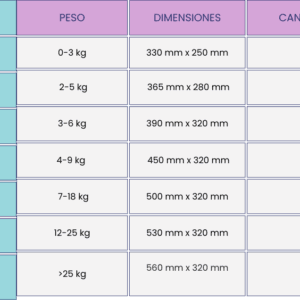 Pañales Nateen para Bebés | Tipo Adhesivo Lateral - Imagen 3